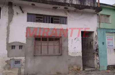Terreno à venda na Rua Edgar de Campos, Ipiranga, São Paulo