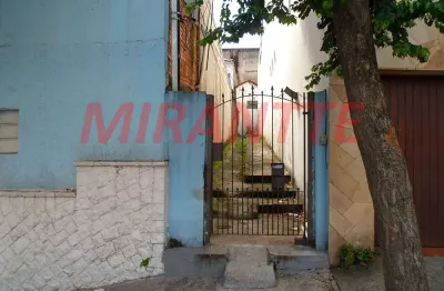 Terreno à venda na Avenida Lacerda Franco, Aclimação, São Paulo