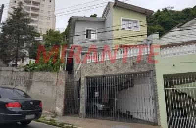 Casa com 3 quartos à venda na Rua Caracaxá, Vila Gustavo, São Paulo