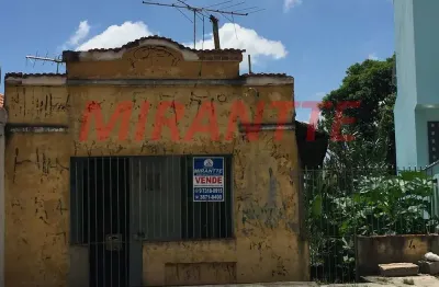 Terreno à venda na Avenida do Guacá, Mandaqui, São Paulo