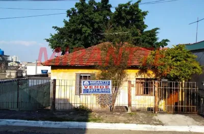 Terreno à venda na Rua Abaiú, Jardim Independência, São Paulo