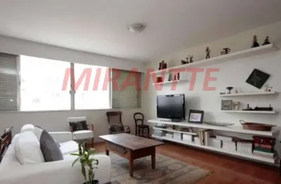 Apartamento com 3 quartos à venda na Rua São Vicente de Paulo, Higienópolis, São Paulo
