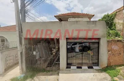 Terreno à venda na Rua Coronel Vieira de Castro, Imirim, São Paulo
