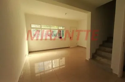 Casa com 2 quartos à venda na Rua Santo Egídio, Santa Teresinha, São Paulo