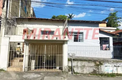 Terreno à venda na Rua Mateus Garcia, Tremembé, São Paulo