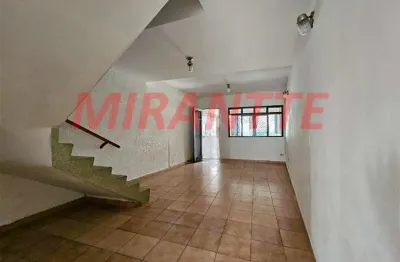 Casa com 2 quartos à venda na Rua Francisca Biriba, Santa Teresinha, São Paulo