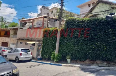 Terreno à venda na Rua Cônego Arnaldo Caiaffa, Parque Palmas do Tremembé, São Paulo
