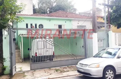 Casa com 2 quartos à venda na Rua Raul de Morais Vítor, Tremembé, São Paulo