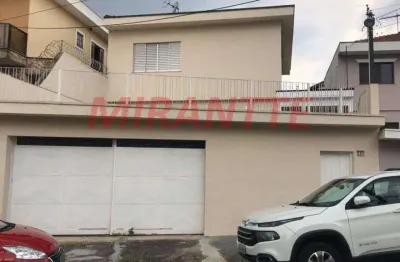 Casa com 3 quartos à venda na Rua Nemésio Ramos Figueira, Vila Pedra Branca, São Paulo