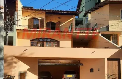 Casa com 3 quartos à venda na Rua Antônio Gomes da Silva, Horto Florestal, São Paulo