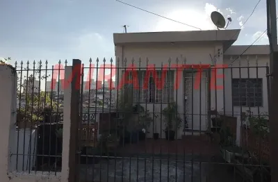 Casa com 2 quartos à venda na Rua Isolina, Jardim Carlu, São Paulo