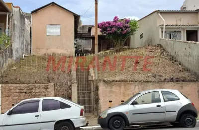 Casa terrea de 80m² com 2 quartos em parque peruche
