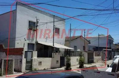 Casa com 1 quarto à venda na Rua Fortunato Minozzi, Imirim, São Paulo
