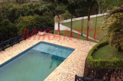 Chácara / sítio com 4 quartos à venda na Rua Guaxinduvas, Centro, Bom Jesus dos Perdões