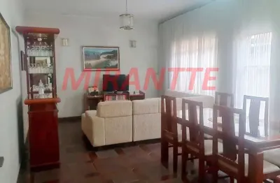 Casa com 2 quartos à venda na Rua Zanzibar, Casa Verde, São Paulo