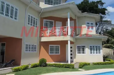 Casa com 5 quartos à venda na Rua Um, Usina, Atibaia