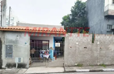 Casa com 4 quartos à venda na Rua Manoel de Souza, Macedo, Guarulhos