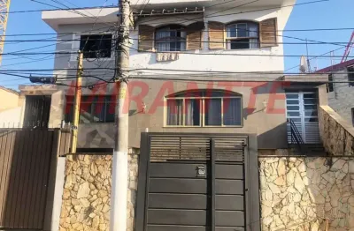 Casa com 3 quartos à venda na Rua Cristóvão Bezerra Dantas, Parque Vitória, São Paulo