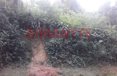 Terreno em condomínio fechado à venda na Rua Tupã, Santa Inês, Caieiras
