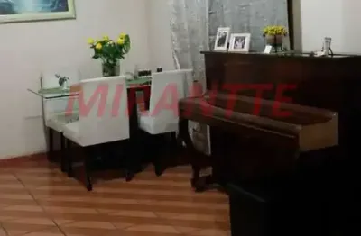 Casa com 3 quartos à venda na Rua Cajamar, Tucuruvi, São Paulo