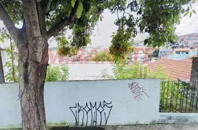 Terreno à venda na Rua Candeeiro, Tremembé, São Paulo