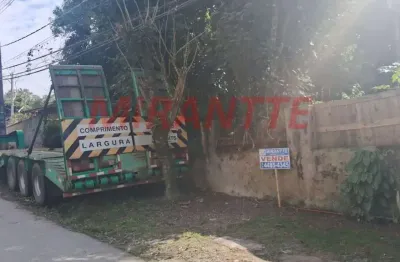 Terreno à venda na Avenida Manoel Martins, Jardim Samambaia, São Paulo