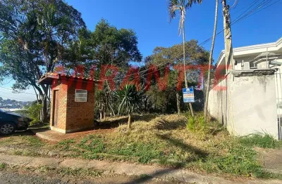 Terreno à venda na Rua Coronel Agostinho da Fonseca, Jardim Ibiratiba, São Paulo