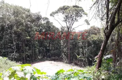 Terreno em condomínio fechado à venda na Alameda Das Saíras, Serra da Cantareira, Mairiporã