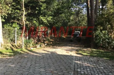 Terreno em condomínio fechado à venda na Alameda Dos Cristais, Serra da Cantareira, São Paulo