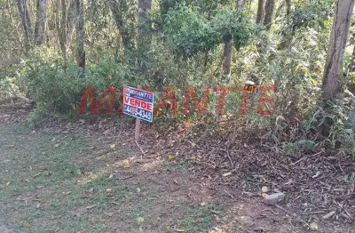 Terreno em condomínio fechado à venda na Avenida Colônia, Parque Germânia, Mairiporã