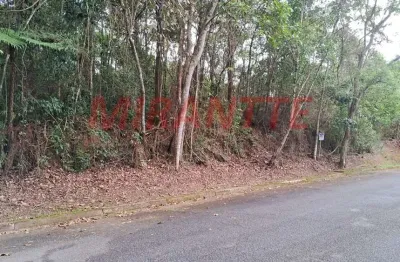 Terreno em condomínio fechado à venda na Rua Kiri, Caraguatá, Mairiporã