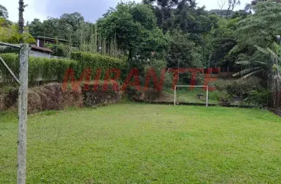 Terreno em condomínio fechado à venda na Alameda Baturité, Jardim da Montanha, Mairiporã