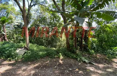 Terreno em condomínio fechado à venda na Rua Nath Zilman, Jardim Samambaia, São Paulo