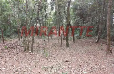 Terreno à venda na Rua Rua Anthenor Ortiz, Bairro dos Valos, Franco da Rocha