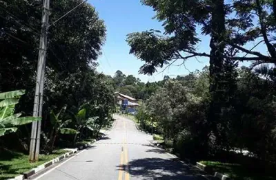 Terreno em condomínio fechado à venda na Rua Parque Valinhos, Serra da Cantareira, São Paulo