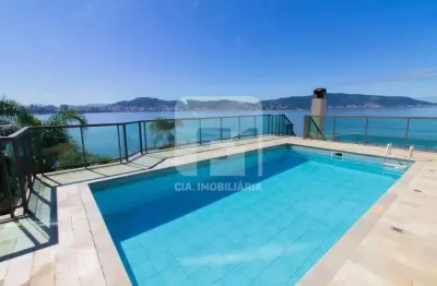 Apartamento com 3 quartos à venda na Rua Desembargador Ferreira Bastos, 170, Coqueiros, Florianópolis