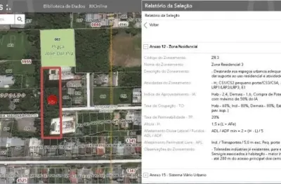 Terreno à venda na rua flora magnabosco, final, são leopoldo, caxias do sul por r$ 7.500.000