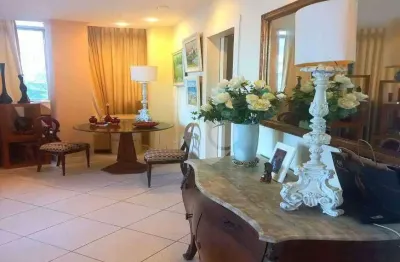 Apartamento com 4 dormitórios à venda, 201 m² por r$ 1.870.000,00 - copacabana - rio de janeiro/rj