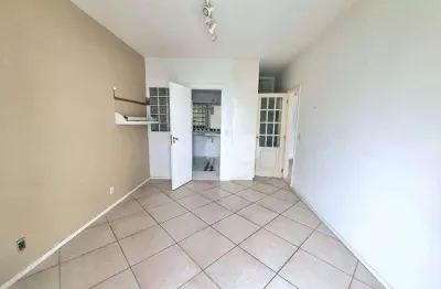 Cobertura com 3 quartos à venda, 145 m² por r$ 3.500.000 - ipanema - rio de janeiro/rj