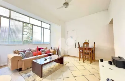 Apartamento com 3 quartos à venda, 86 m² por r$ 900.000 - jardim botânico - rio de janeiro/rj