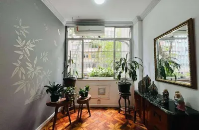 Apartamento com 4 quartos à venda na Rua Raimundo Corrêa, --, Copacabana, Rio de Janeiro