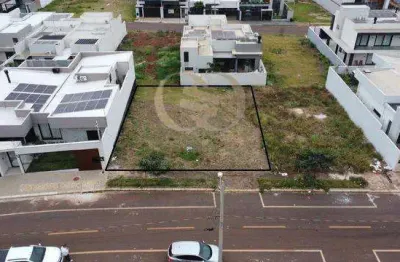 Terreno em condomínio fechado à venda na Rua José Dombroski Junior, 12, Recanto Tropical, Cascavel