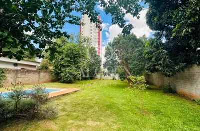 Terreno Central à Venda a 2 Quadras da Avenida Brasil | Ideal para Investidores