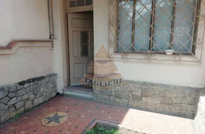 Casa com 2 quartos à venda no Tatuapé, São Paulo 