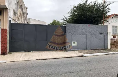 Terreno comercial para alugar na Vila Zelina, São Paulo 