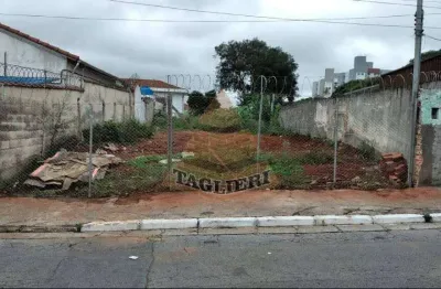 Terreno comercial para alugar no Jabaquara, São Paulo 