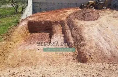 Terreno em condomínio fechado à venda na milton josé begiato, portal do sol, jundiaí por r$ 450.000