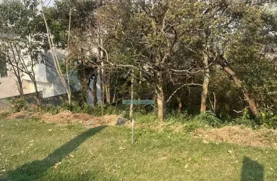 Terreno em condomínio fechado à venda na anhanguera, 46, loteamento capital ville, jundiaí por r$ 400.000