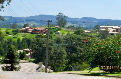 Terreno em condomínio fechado à venda na avenida cassatella, 695, ivoturucaia, jundiaí por r$ 680.000