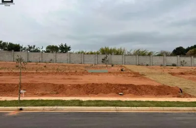 Terreno em condomínio fechado à venda na avenida reynaldo de porcari, 2601, medeiros, jundiaí por r$ 478.000